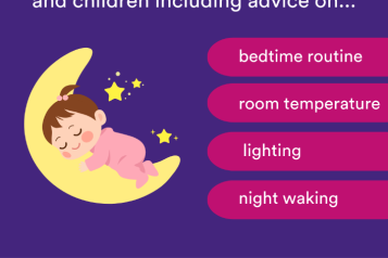 Graphic for the Sleep Tight service in Bradford district