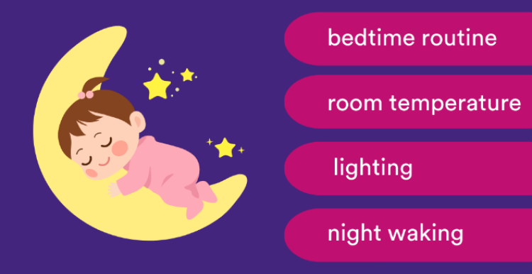 Graphic for the Sleep Tight service in Bradford district